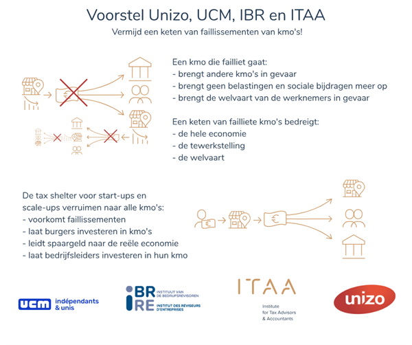 CP-Shelter-NL CP-Shelter-NL