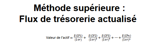 discounted-cashflow discounted-cashflow