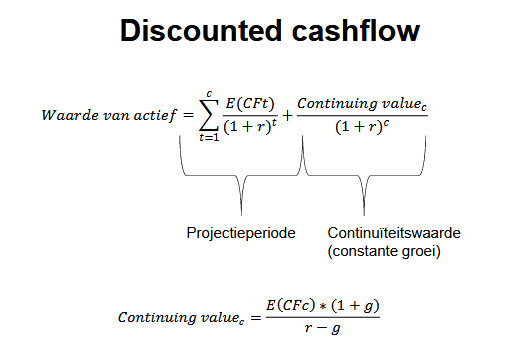 discounted-cashflow2 discounted-cashflow2